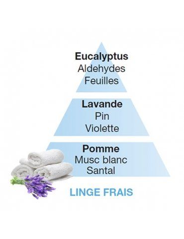 Linge Frais
