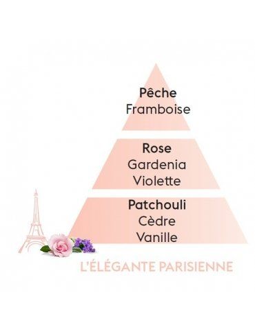 Profumatori Ambiente LAMPE BERGER Elegante Parisienne