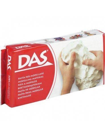 Pasta per modellare DAS