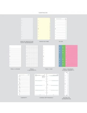 Saffiano Zip Organiser Personal Compact 2024